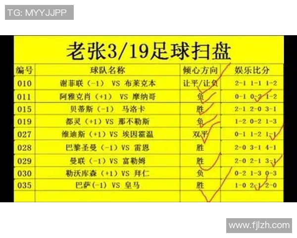 成都足球队与杭州足球队赛后复盘分析两队状态及表现对比